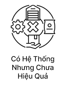 Có Hệ Thống Nhưng Chưa Hiệu Quả