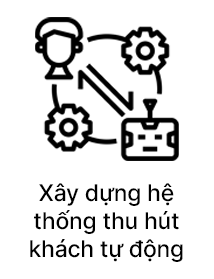 Xây dựng hệ thống thu hút khách tự động